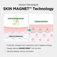 Dr. nineteen ReDRN Exosome Ampoule