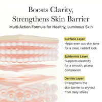 Arencia Vitamin C Booster Shot Brightening Firming Care