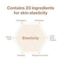 id Placosmetics Face Fit Minus Band v2 (Single)