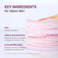NEOGEN Dermalogy Bio-Peel Gauze Peeling Wine