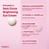 Gooseberry Dark Circle Brightening Eye Cream