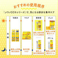 Rohto Melano CC Whitening Anti-Spot Lotion