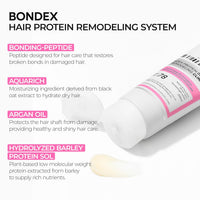 Dr. Melaxin Bondex Clinic II Protein Binding Remodeling Clinic Treatment