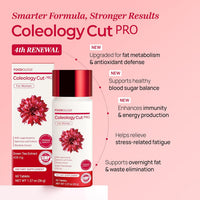 Foodology Coleology Cutting Pro