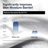 ANUA 3+ Ceramide Panthenol Moisture Barrier Cream
